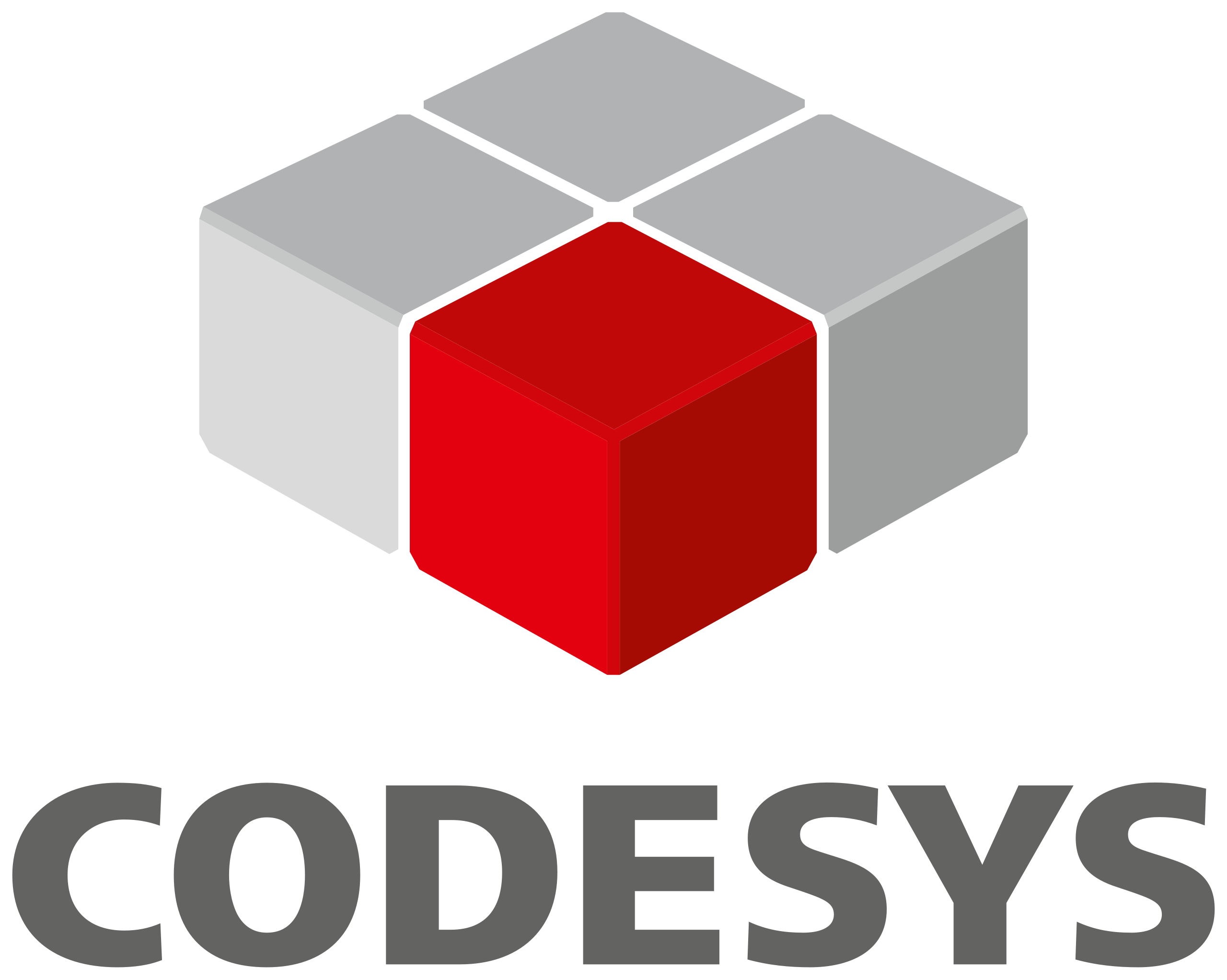 Codesys